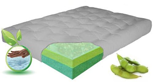 Soybean-based Memory Foam Mattress