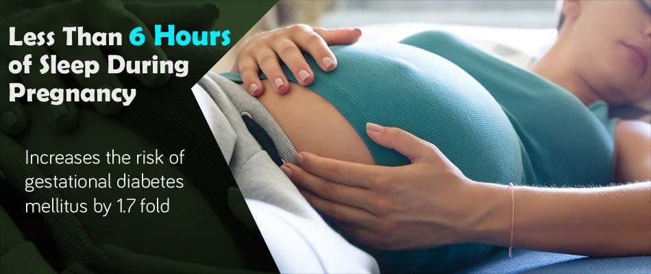 GDM linked to sleep deprivation